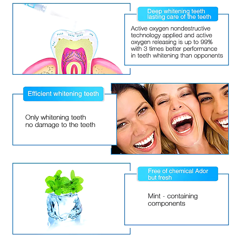 Tandenbleekpen Professionele T - Whitening Pen Bleach recensie en prijs