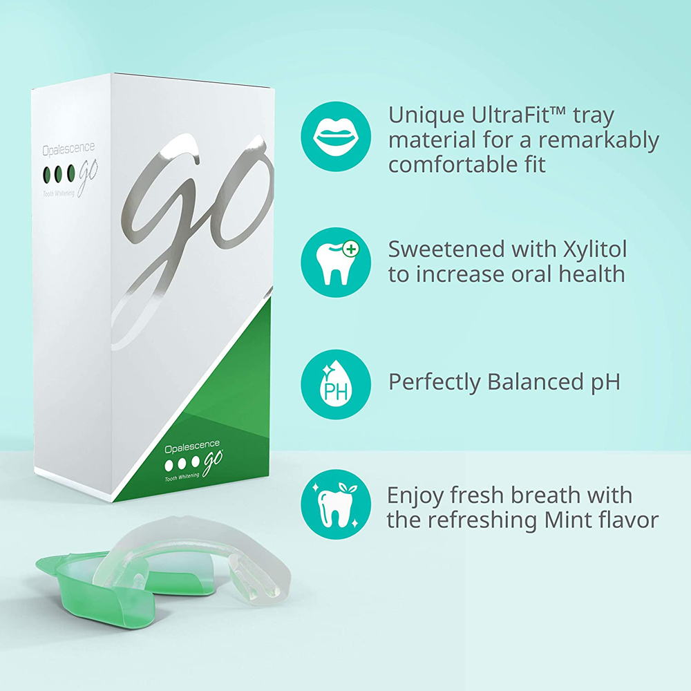 Waterstofperoxide Voor Tanden  - Teeth Whitening In Office recensie en prijs