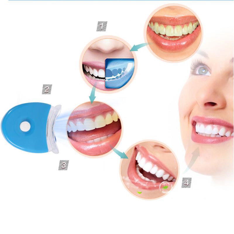 LED Tanden Whitening Licht Whi - Teeth Whitening Uv Light recensie en prijs
