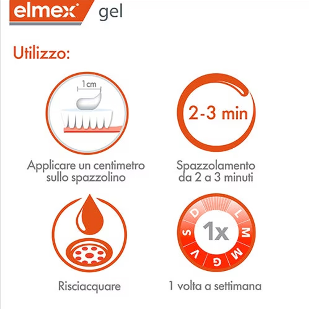 Elmex Gelee Gel Fluor Dental 2 - Teeth Whitening Cream recensie en prijs