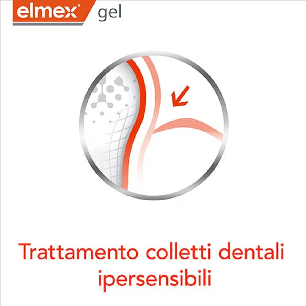 Elmex Gelee Gel Fluor Dental 2 - Teeth Whitening Cream recensie en prijs